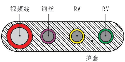 SYV+TVVB+2GM|