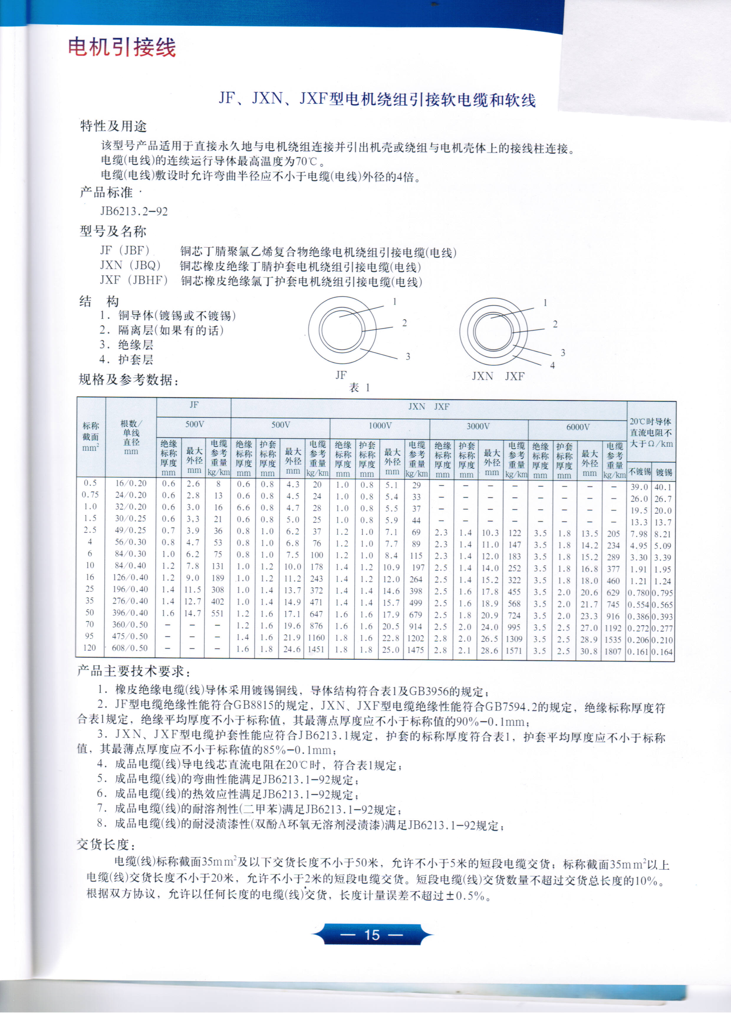 늙C(j)Ӿ