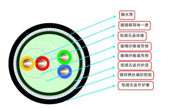 ͟o(w)ux|