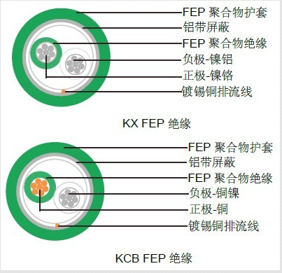 a|ZR-EX-HS200-QFHP3MD-R ZR-KX-HS200-QFHP3MD-R ZR-SC-HS200-QFHP3MD-R ZR-KC-HS200-QFHP3MD-R  