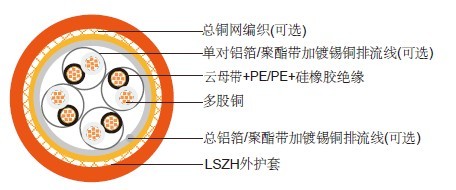 ʯƽ_(ti)ͨţx| CHJPJ95(85)/SC CHJPF96(86)/SC CHEPJ95(85)/NSC CHEPF96(86)/NSC