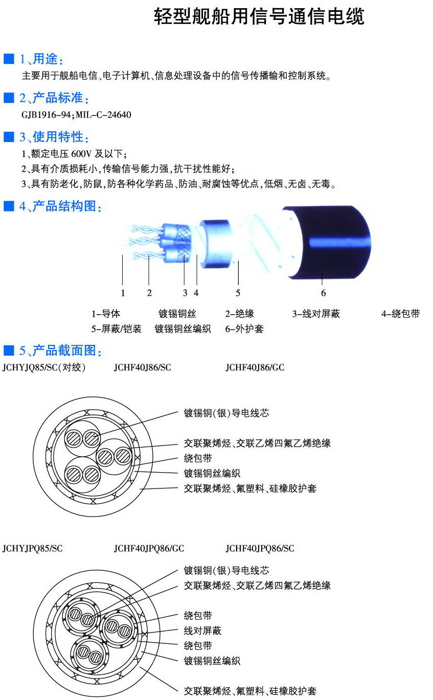 JCHYJQ85/SC JCHYJPQ85/SC JCHF40J86/SC JCHF40J86/GCpŞ̖(ho)ͨ|