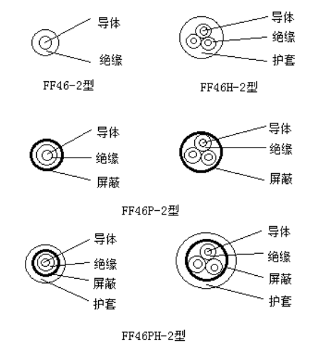 FF46P21-2캽y|